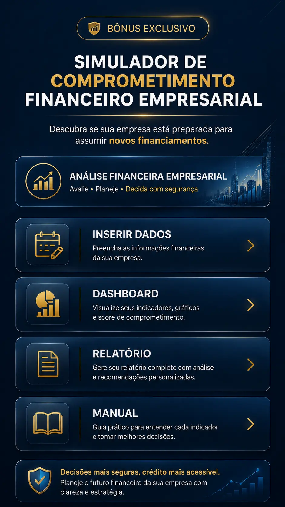 Simulador de Comprometimento Financeiro Empresarial com dashboard, relatório e manual